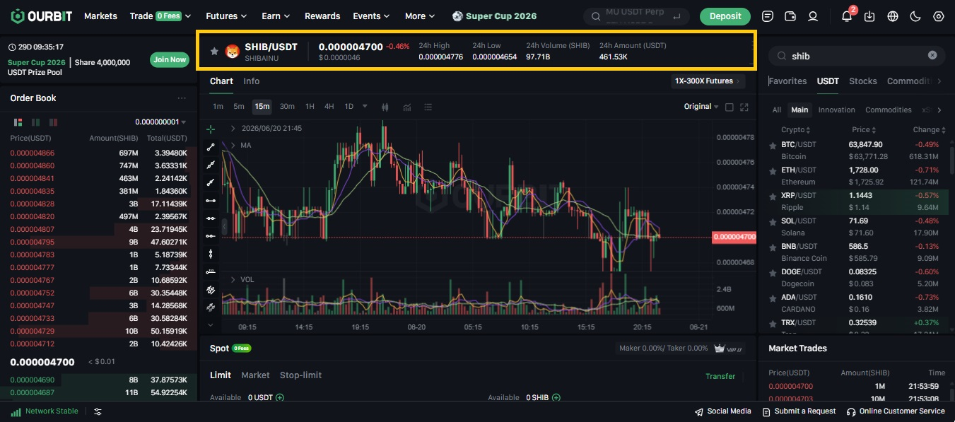 اطلاعات بازار و جفتارز SHIB/USDT در اوربیت