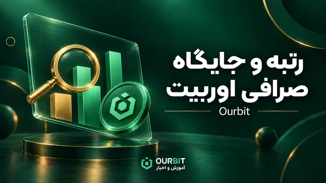 رتبه و جایگاه صرافی اوربیت